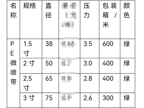 绿色编织喷带参数表.jpg