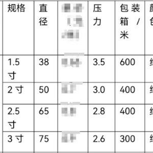 微喷带