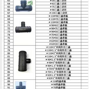 软袋正四通